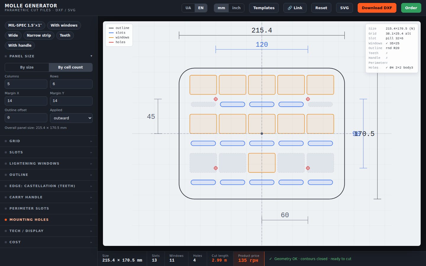“Panel size” section in “By cell count” mode