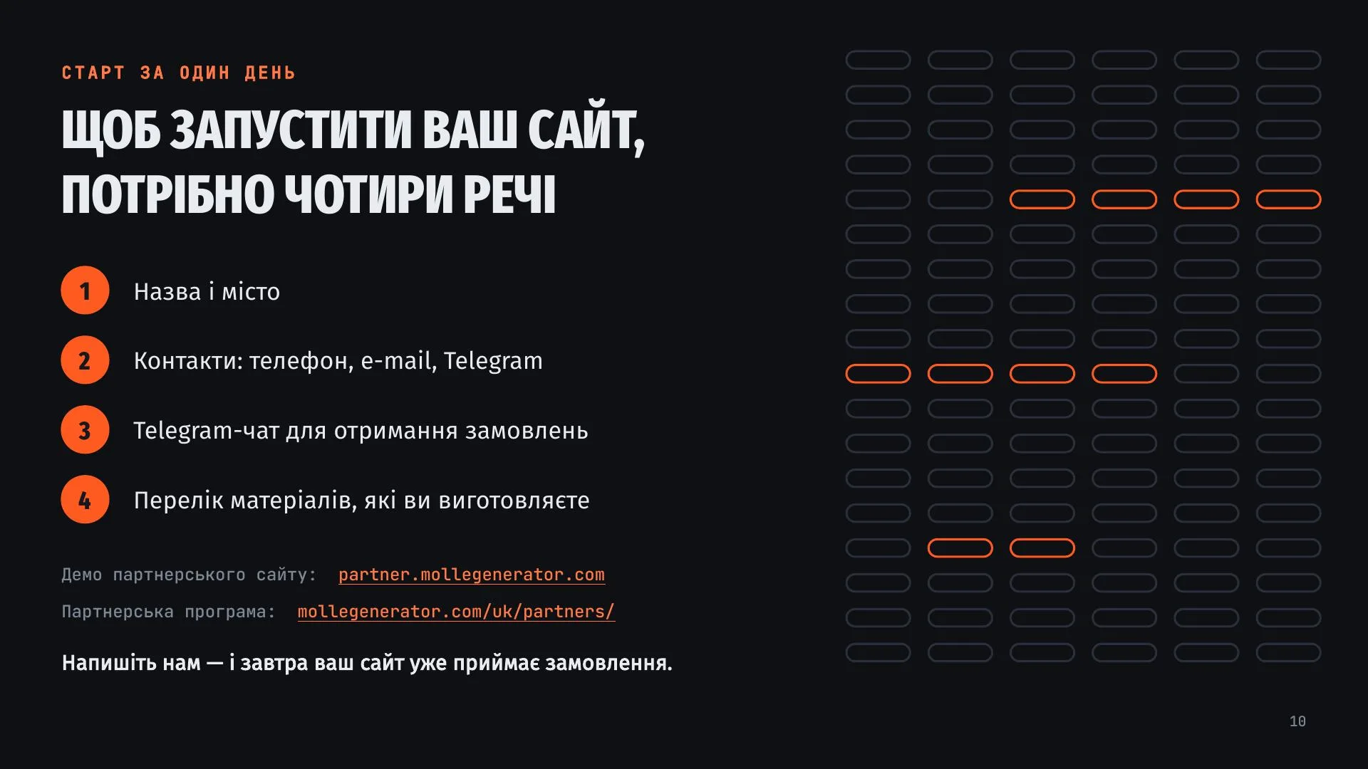 Презентація партнерської програми — 10/10